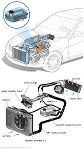 See B188E repair manual